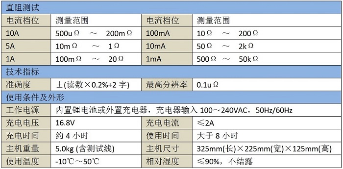 變壓器直流電阻測試儀技術參數