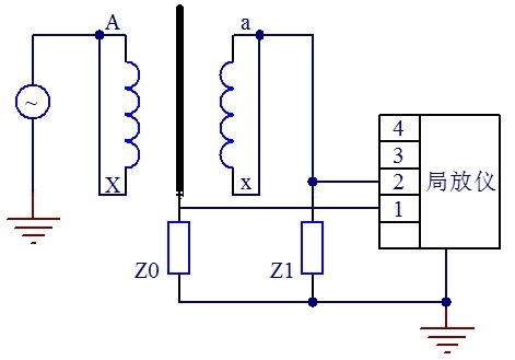 單相變壓器局部放電試驗測量回路