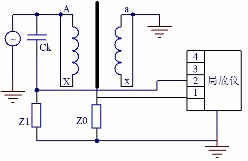 單相變壓器局部放電試驗測量回路二