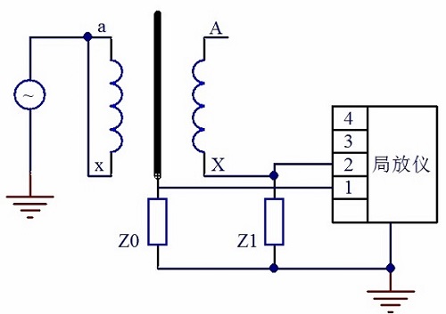 單相變壓器局部放電試驗測量回路三