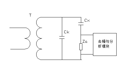 串聯(lián)法直接測量電路