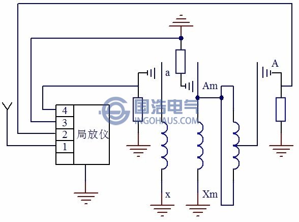 多端局部放電測量示意圖