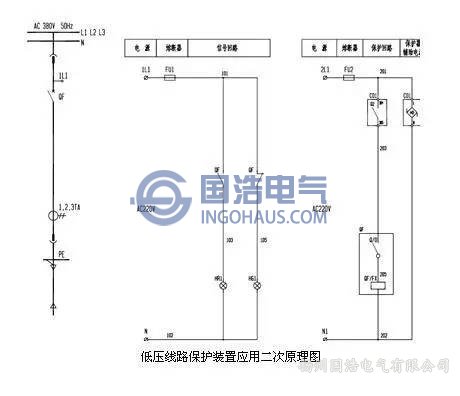 中低壓線路保護