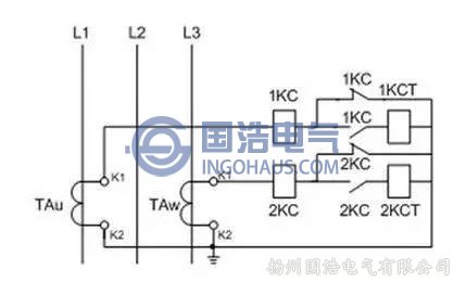 反時限過電流保護