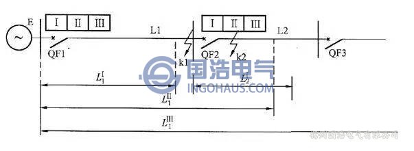 低壓閉鎖的三段式過電流保護