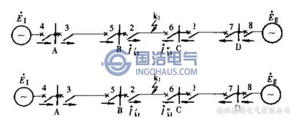 方向過電流保護