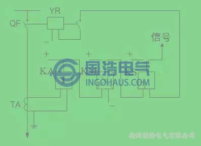 速斷保護的構(gòu)成