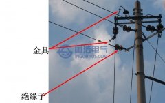 架空線和電纜的區別，架空輸電線基礎分析