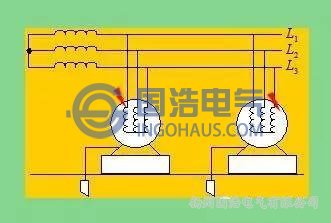 不同相漏電保護(hù)