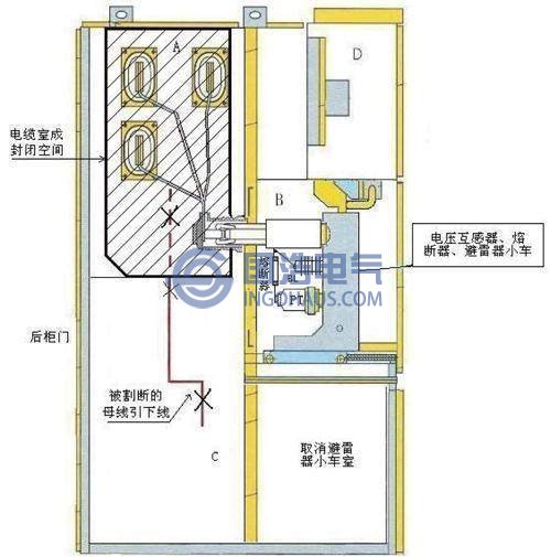 電壓互感器柜