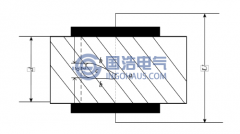 局部放電超聲激發原理