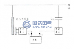 介質損耗因數和電容量檢測準備及檢測方法