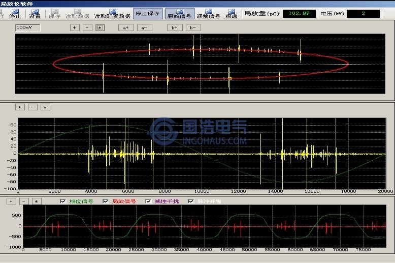 統計特性1