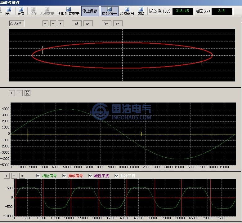 統計特性2