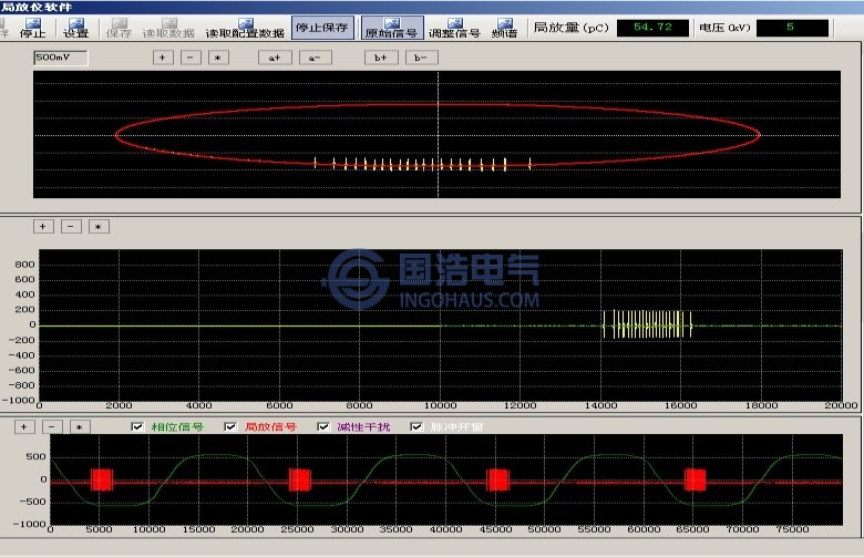 統計特性3