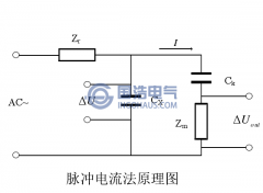 GIS局部放電信號檢測技術(shù)