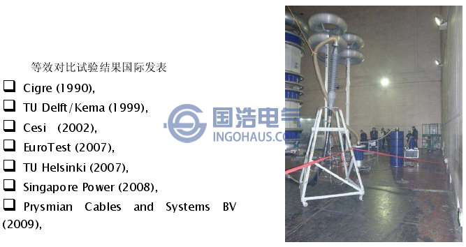 國際學術對振蕩波電壓與與持續的交流電壓20Hz-300Hz等效對比