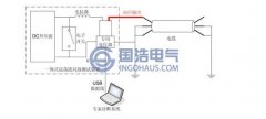 電纜震蕩波局部放電檢測裝置技術參數價格