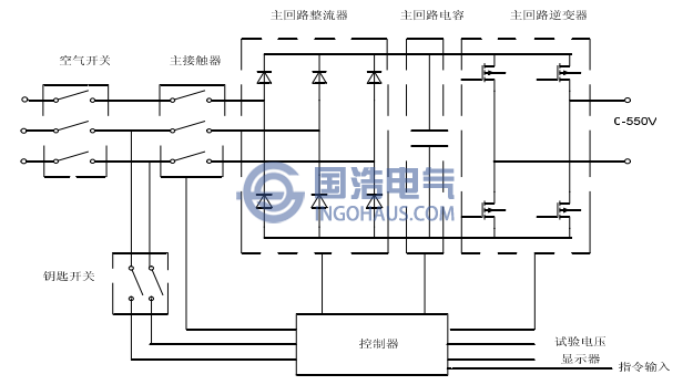 變頻電源原理圖