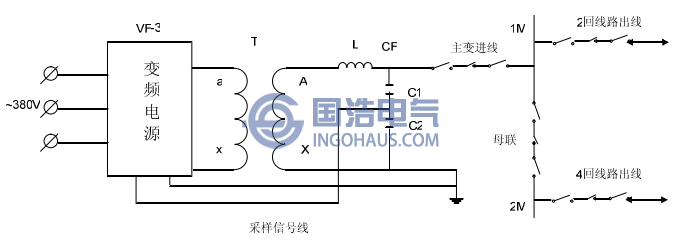 220kV配電裝置交流耐壓試驗接線圖