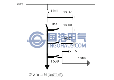 耐壓試驗回路