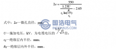 電力電纜故障的發生發展機理及監測方法