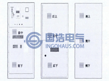 TEV參考檢測位置示意圖